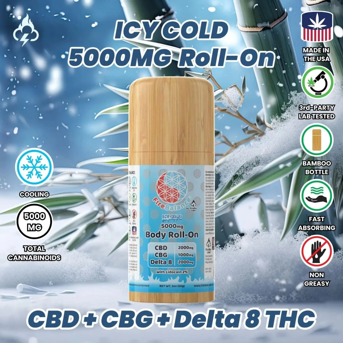 FireBalance Roll-On Wellness, Icy Cold.