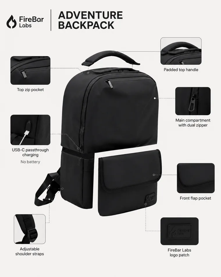 Adventure Backpack laid out flat with its pockets, lock and charge port visible.